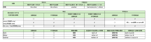 スクリーンショット 2025-05-11 15.26.22